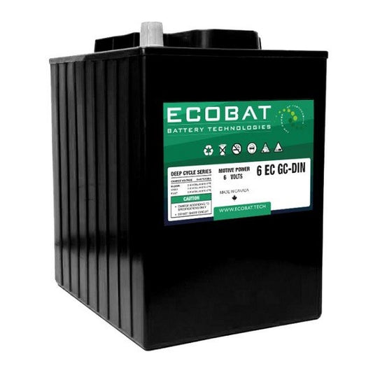 ECOBAT-ECGC-DIN_1.JPG