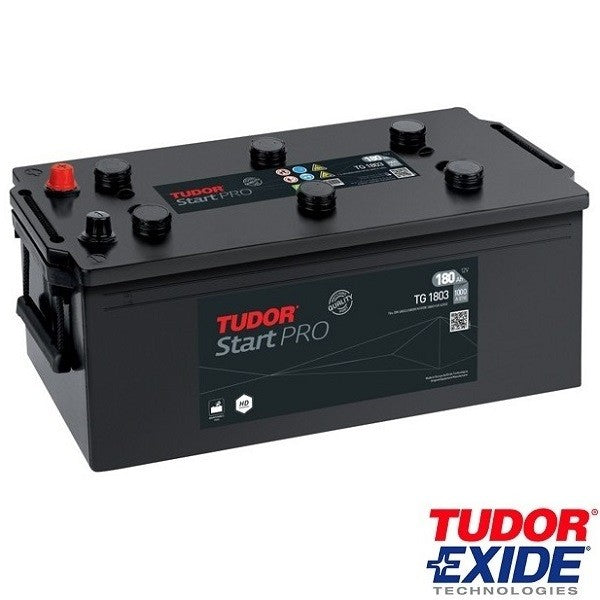 EXIDE-EG1803_2.JPG