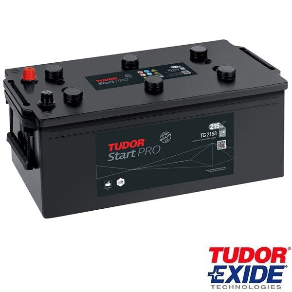 EXIDE-EG2253_2.JPG