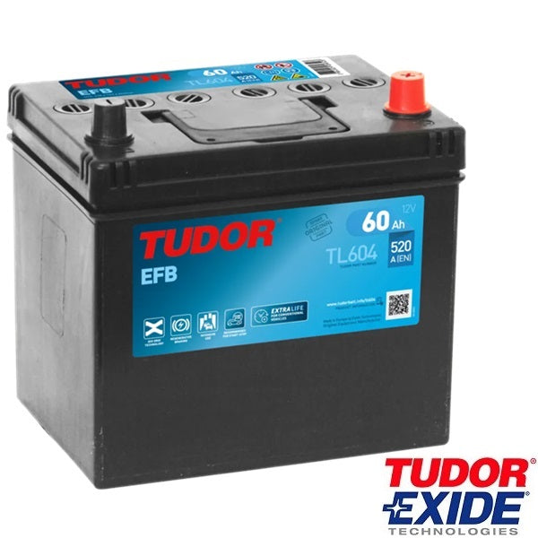 EXIDE-EL604_2.jpg