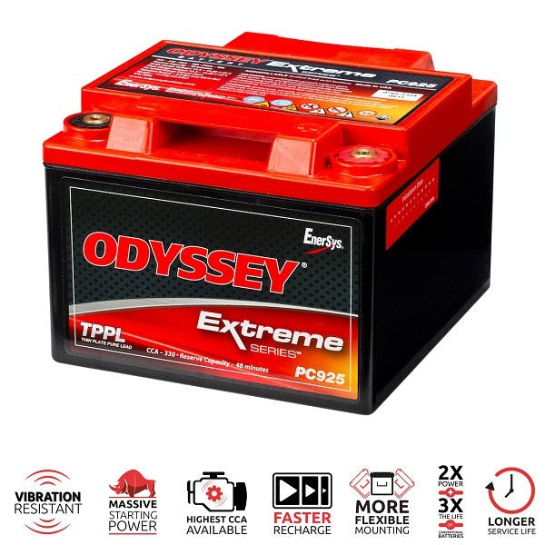 ODYSSEY-ODS-AGM28L-PC925_1.JPG