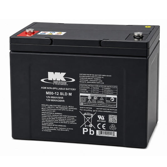 M80-12SLDM_1.jpg